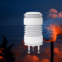 Détecteur de gaz 5-en-1 RK300-08C, capteur de qualité de l'air RS485, ensemble complet