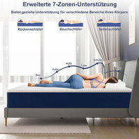Matelas double king size de luxe entièrement rembourré, intelligent et réglable, en mousse haute densité, design moderne, amovible, pour mobilier de maison