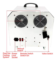 Macchina automatica professionale della bolla della fase/bolle della doppia ruota che fa la macchina/telecomando per uso domestico di nozze 300W AC