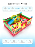 Parc de jeux gonflable commercial en PVC de 0,55 mm, Fun City, aire de jeux gonflable multi-activités pour divertissement en plein air