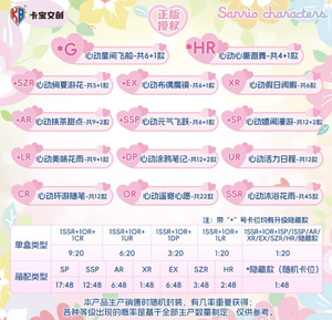 ชุดกล่องสำหรับจัดแสดงศิลปะแนวอะนิเมะสไตล์ลายหัวใจครอบครัว kabao Sa NR <span class=keywords><strong>IO</strong></span> - Product Image 2