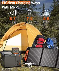 Centrale Électrique Portable Haute Capacité 300W pour Ordinateur Portable, Générateur Solaire, Batterie de Secours, Système d'Alimentation pour Camping et Utilisation Automobile - Product Image 4