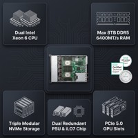 Serveur Tour d'Entreprise HPE ProLiant ML350 Gen12 en Gros d'Usine, Double Socket Intel Xeon, 64 Go DDR5, pour la Virtualisation