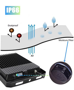 Saa cắm dẫn lũ ánh sáng 140-180lm/W 3 watt 3cct đèn pha với PIR photocell cảm biến 10W đến 500W phản xạ nhà máy bán buôn - Product Image 5