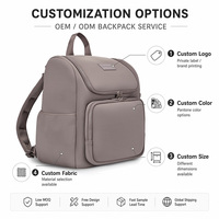 Fabricant de sacs à dos en néoprène avec logo personnalisé, vente en gros, grande capacité, imperméable, sac de sport pour femmes, sac de voyage OEM