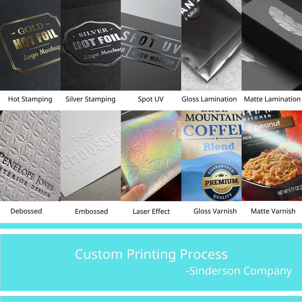 packaging box for cream