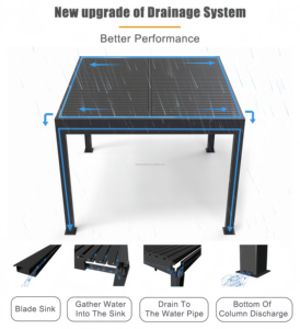 Système bioclimatique à commande électrique à distance avec persiennes étanches pour maison intelligente et vie en plein air - Product Image 6