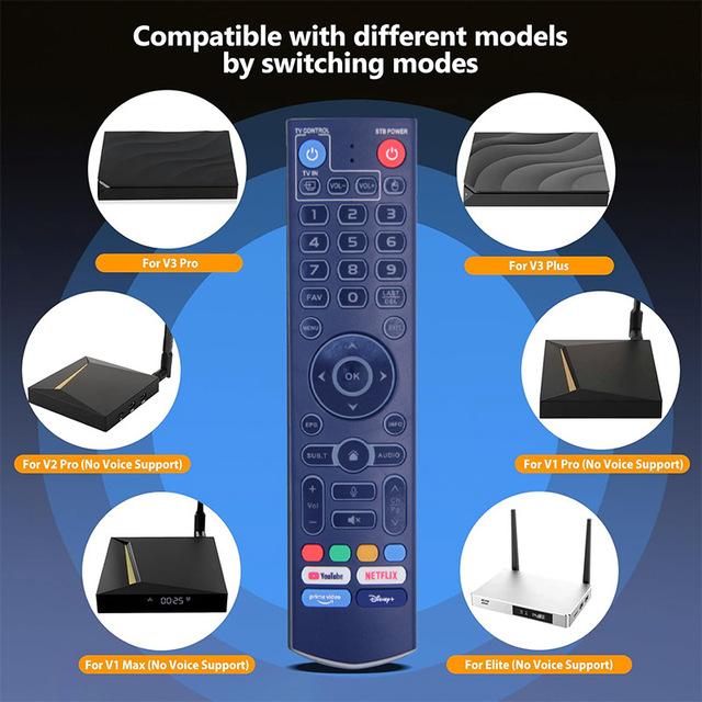 V3 V5 V7 Pro Backlight Voice BT Remote Control with Learning Function Use for VSeeBox V3 Pro TV STB Remote Control