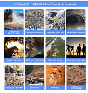 PQWT-GT500A hydro geologisches Gerät Geophysik alische LCD-Anzeige Wasser vermessungs ausrüstung 500m tiefer unterirdischer Plastik wasser detektor - Product Image 6