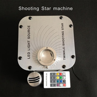 27W RGB LED Color Fibra Óptica Lado Fuegos artificiales Bombilla Techo Web Luces Bola Headliner Malla Impermeable