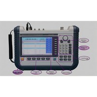 CEYEAR 1431A Handheld RF Signal Generator Function Type United States Origin Customizable