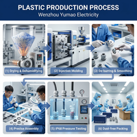 WZUMER PG7 PG9 PG11 Presse-étoupe électrique en caoutchouc de haute qualité, étanche, conforme RoHS, en plastique et nylon, IP68, pour câbles PG
