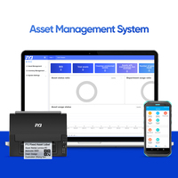Software de Gestión de Activos Fijos, Sistema de Seguimiento de Activos Basado en la Nube con Código de Barras, Código QR, RFID, Informe de Depreciación para Empresas