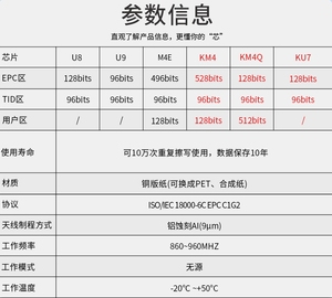 แท็กอิเล็กทรอนิกส์ RFID UHF ความถี่สูงพิเศษ <span class=keywords><strong>U89</strong></span> ชิป KU7 พาสซีฟ RF 915M พาสซีฟ 6C โปรโตคอล สติ๊กเกอร์ติดเสื้อผ้า - Product Image 4