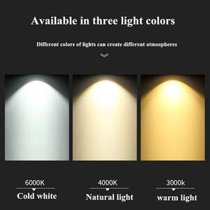 ไฟดาวน์ไลท์ LED 5W 10W 15W 25W หรี่แสงได้ใช้ในอาคาร - Product Image 2