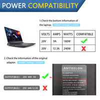Cargador de Alta Potencia de 180W para Portátiles, 20V 9A, Conector DC de 4.5x3.0mm, Repuesto de Adaptador de Corriente para Portátiles MSI Gaming