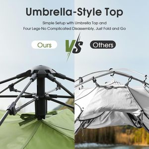 Tente familiale instantanée OEM - Tente de <span class=keywords><strong>camping</strong></span> automatique à montage en 1 seconde avec hub central pour un abri extérieur facile - Product Image 2