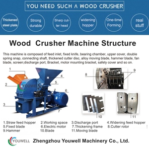 Broyeur de <span class=keywords><strong>bois</strong></span> électrique à haute efficacité pour la ferme, le jardin, le broyage des branches, les granulés de <span class=keywords><strong>bois</strong></span>, le compost avec composant moteur - Product Image 5