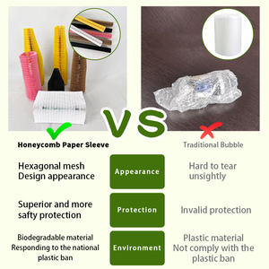 Hot bán có thể tái chế chai rượu vang bảo vệ tổ ong tay áo giấy tay Áo đệm vật liệu - Product Image 4