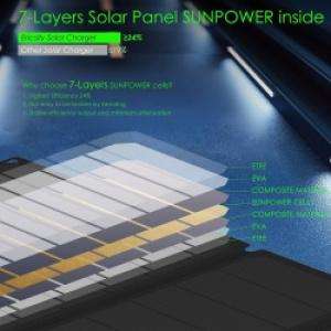 แผงโซลาร์เซลล์พับได้แบบพกพา Usb Grano 36W พร้อมเครื่องชาร์จ Mppt สำหรับใช้งานกลางแจ้ง - Product Image 4