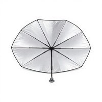 Pare-soleil pliable pour pare-brise de voiture