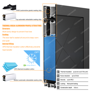 Puerta blindada anticondensación estándar americana <span class=keywords><strong>con</strong></span> puerta <span class=keywords><strong>de</strong></span> casa <span class=keywords><strong>de</strong></span> aluminio blindada <span class=keywords><strong>de</strong></span> vidrio externo <span class=keywords><strong>con</strong></span> sistema <span class=keywords><strong>de</strong></span> bloqueo multipunto - Product Image 2