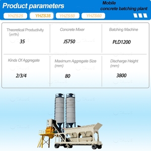 Planta de Concreto Móvil de Varias Capacidades, Planta Mezcladora Automática, Planta Dosificadora de Concreto Portátil, <span class=keywords><strong>Precio</strong></span> - Product Image 2
