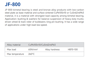 MC013906 Boige Bimetal Bush Bearing JF8000 Factory Direct Sliding Sleeve DU Bushing Suspensión Bushing 1754546 378277 204733 - Product Image 5