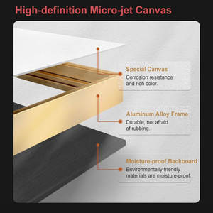 Peinture à l'huile moderne personnalisée <span class=keywords><strong>sur</strong></span> <span class=keywords><strong>toile</strong></span> cadre suspendu maison salle à manger décoration murale papier pris en charge Base personnalisée <span class=keywords><strong>Photo</strong></span> <span class=keywords><strong>photo</strong></span> image oeuvre - Product Image 5