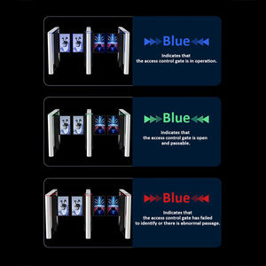 Tourniquet intelligent haute sécurité anti-accostage, installation facile, vitesse rapide, avec reconnaissance faciale et empreinte digitale - Product Image 2