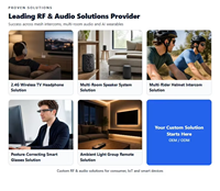 Solution PCBA pour casque sans fil Bluetooth 2,4 GHz, personnalisation à guichet unique, forme, taille, développement de fonctions logicielles et matérielles