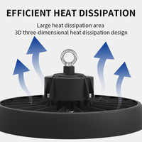Nouveau design, variateur 0-10V, indice de protection IP65, AC 120-277V, certifié CE/CB/RoHS, CRI élevé >80, garantie 5 ans, éclairage de bureau