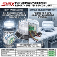 SM817SC 48W CE Baliza de Seguridad Vial 16x3W SAE J845 E9 8 Patrones DC 12-48V IP66 Ámbar Púrpura Rojo Transparente Intermitente 2 Años de Garantía