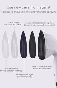 2026 профессиональный класс, новый стиль, большая гладильная доска, двойной горячий утюг, отпариватель для влажной/сухой одежды, для дома, отеля - Product Image 2