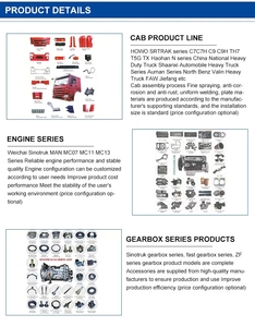 Pièces <span class=keywords><strong>de</strong></span> camion d'origine SINOTRUK HOWO LG9704580021 <span class=keywords><strong>Relais</strong></span> flash - Product Image 3
