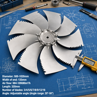 Hochleistungs-Heißluftbeständiger Axiallüfter mit gebogener 9-Blatt-Klinge aus Aluminiumlegierung, Einzelimpeller