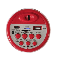 Haut-parleur de mégaphone portable rechargeable XC-180NEW 20W avec poignée pliable TF-card USB Support Sirène d'alarme Caractéristiques