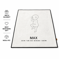 Couverture personnalisée pour bébé avec nom et date de naissance, plaid imprimé photo sur mesure, 1 pièce, cadeau de fêtes en dropshipping, boutique depuis 10 ans