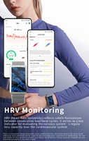 Gelang Bebas Layar dengan ECG & Komposisi Tubuh, Pelacak Detak Jantung & Tidur Android, Tahan Air IP68