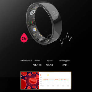 แหวนสมาร์ทไทเทเนียม BT5.3 ECG PPG ตรวจวัดสุขภาพ วัดอัตราการเต้นของหัวใจ HRV ตรวจสอบการนอนหลับ ติดตามการออกกำลังกาย พร้อมแอปพลิเคชันเฉพาะสำหรับการตรวจวัด ECG และ PPG - Product Image 3