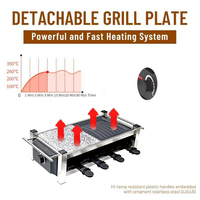 Parrilla Eléctrica Raclette para 8 Personas, sin Humo, con Placa de Aluminio Antiadherente, 1200W, para Uso Doméstico y Hotelero