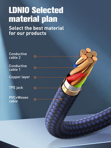 Câble Type-C LDNIO LC692i PD30W prenant en charge la charge rapide, câble de données pour téléphone, prix de gros bon marché - Product Image 6