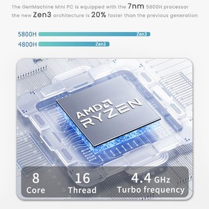 Mini PC HD GenMachine avec processeur <span class=keywords><strong>AMD</strong></span> <span class=keywords><strong>Ryzen</strong></span> 7 <span class=keywords><strong>5800H</strong></span> 8 cœurs et 16 threads, DDR4 8/16/32, disque dur SSD 512 Go, Wifi6 pour PC professionnel - Product Image 3