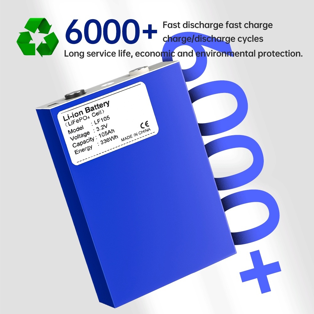 Grade A+ 3C Lifepo4 Prismatic LFP Battery 3.2V 105Ah 230Ah 280Ah 304Ah Deep Cycle for Golf Carts · image 5