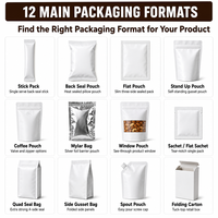 Sacs personnalisés en aluminium PE avec soufflet latéral pour sachets individuels de thé au lait, café en poudre, sucre – Mini-pochettes à bande