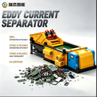Séparateur à courants de Foucault RUIJIE, direct usine, pour le tri des métaux non ferreux, destiné aux usines de recyclage des déchets solides municipaux (MSW)