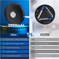 Lampes LED rechargeables pour armoire, design moderne, en plastique, télécommande, variateur d'intensité tactile, sans fil, haute capacité, lot de 3