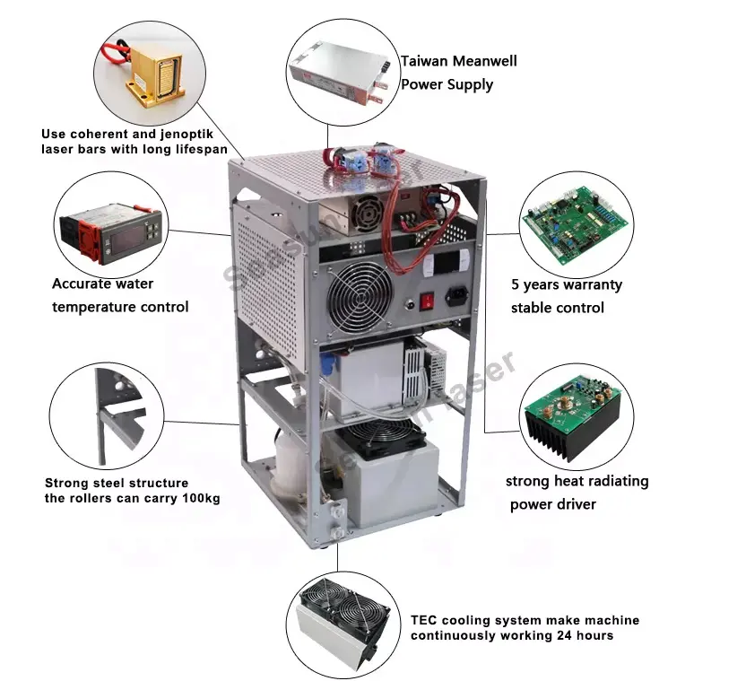 Kit suku cadang laser diode 808 awet, set suku cadang tangan tipe berbeda untuk mesin penghilang rambut