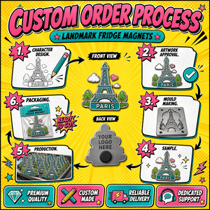Imán <span class=keywords><strong>de</strong></span> nevera personalizado con diseño <span class=keywords><strong>de</strong></span> monumentos, Torre <span class=keywords><strong>Eiffel</strong></span>, <span class=keywords><strong>Estatua</strong></span> <span class=keywords><strong>de</strong></span> <span class=keywords><strong>la</strong></span> <span class=keywords><strong>Libertad</strong></span>, Big Ben, recuerdo <span class=keywords><strong>de</strong></span> viaje, imán turístico <span class=keywords><strong>de</strong></span> metal - Product Image 6