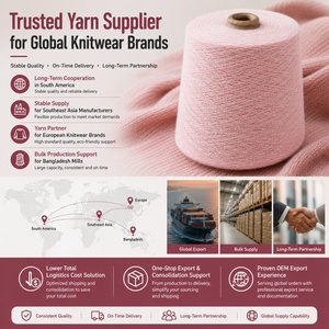 Fil de Laine Mé<span class=keywords><strong>lang</strong></span>ée Doux au Toucher 1/14NM, Fil Polaire Moelleux pour Tricot de Luxe, Surchemise, Cardigan, Textile d'Hiver en Gros - Product Image 5